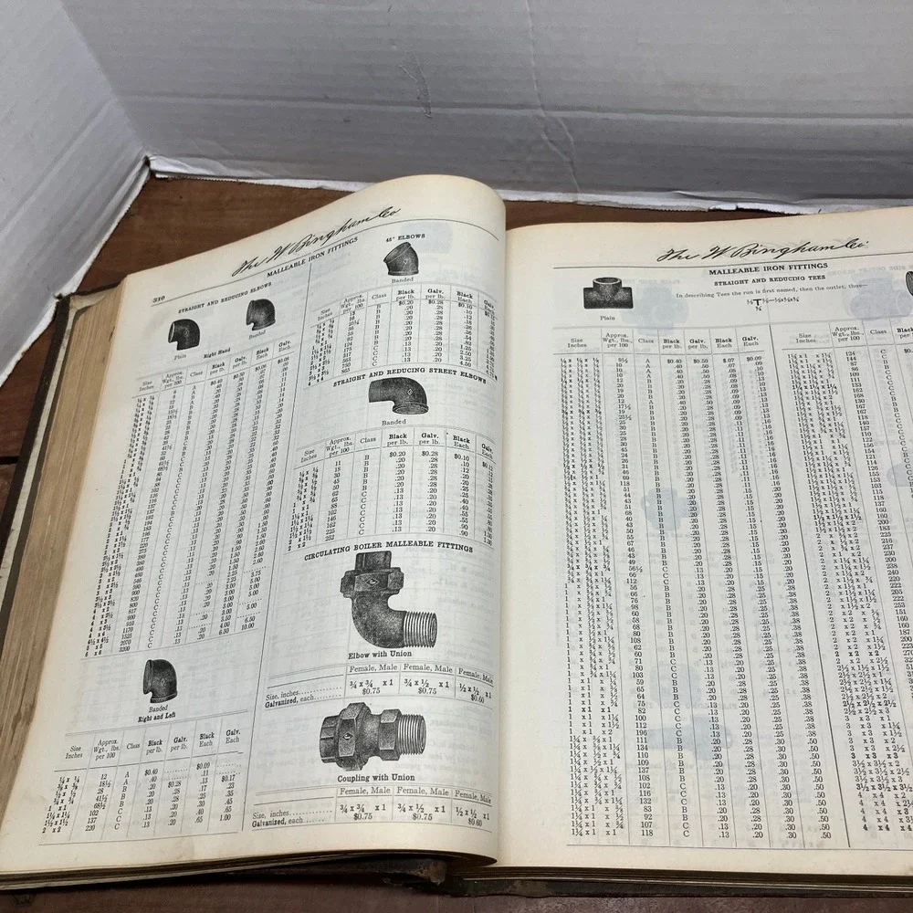 W. Bingham Co. General Catalog 1918 Hardware Tools Guns Fishing Sporting Goods